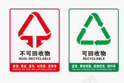 可回收物环保标语高清图片