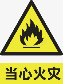 电梯安全警示标识当心火灾图标高清图片