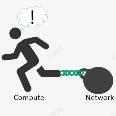 失败只要一天网络断开图标图标