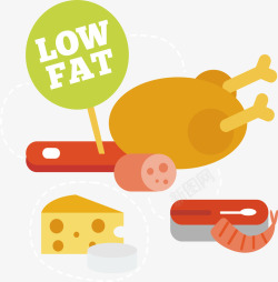 低脂肪高蛋白低脂肪食物矢量图高清图片