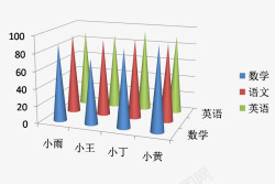 分数成绩单分数成绩单图标高清图片