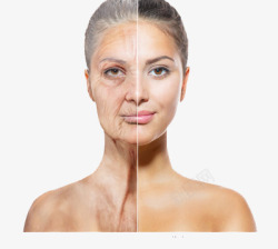 老化皮肤衰老对比高清图片