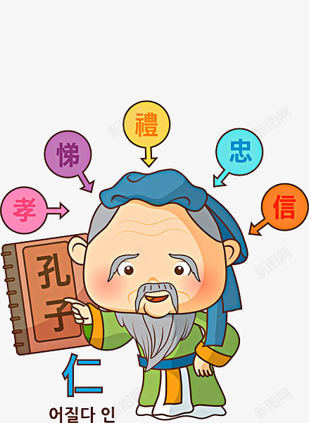 卡通古代老人png免抠素材_88icon https://88icon.com 中国风 免抠卡通古代老人 卡通古代老人 思考的老师 讲课的老人