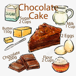 朱古力蛋糕彩绘朱古力蛋糕食谱高清图片