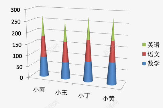 成绩单分数图标成绩单图标