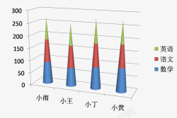 分数成绩单图标成绩单高清图片