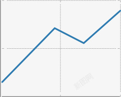 线条折叠走势图素材