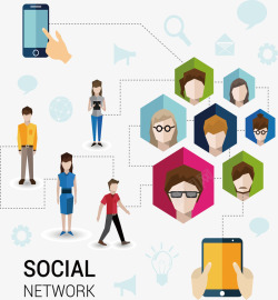 社交关系结构互联网社交媒体结构高清图片
