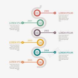 多彩螺旋时间轴丰富多彩的时间轴图表高清图片