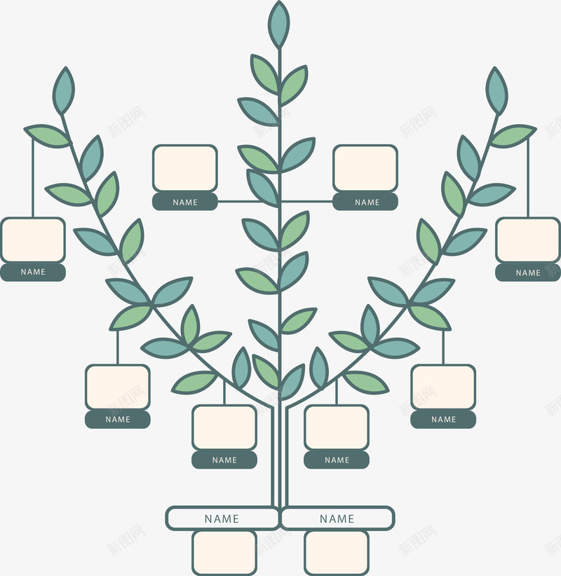 树叶分支结构png免抠素材_88icon https://88icon.com 决策树 分支树 树形结构 矢量素材 组织结构