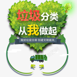 环保宣传册绿色心形卡通创意垃圾分类高清图片