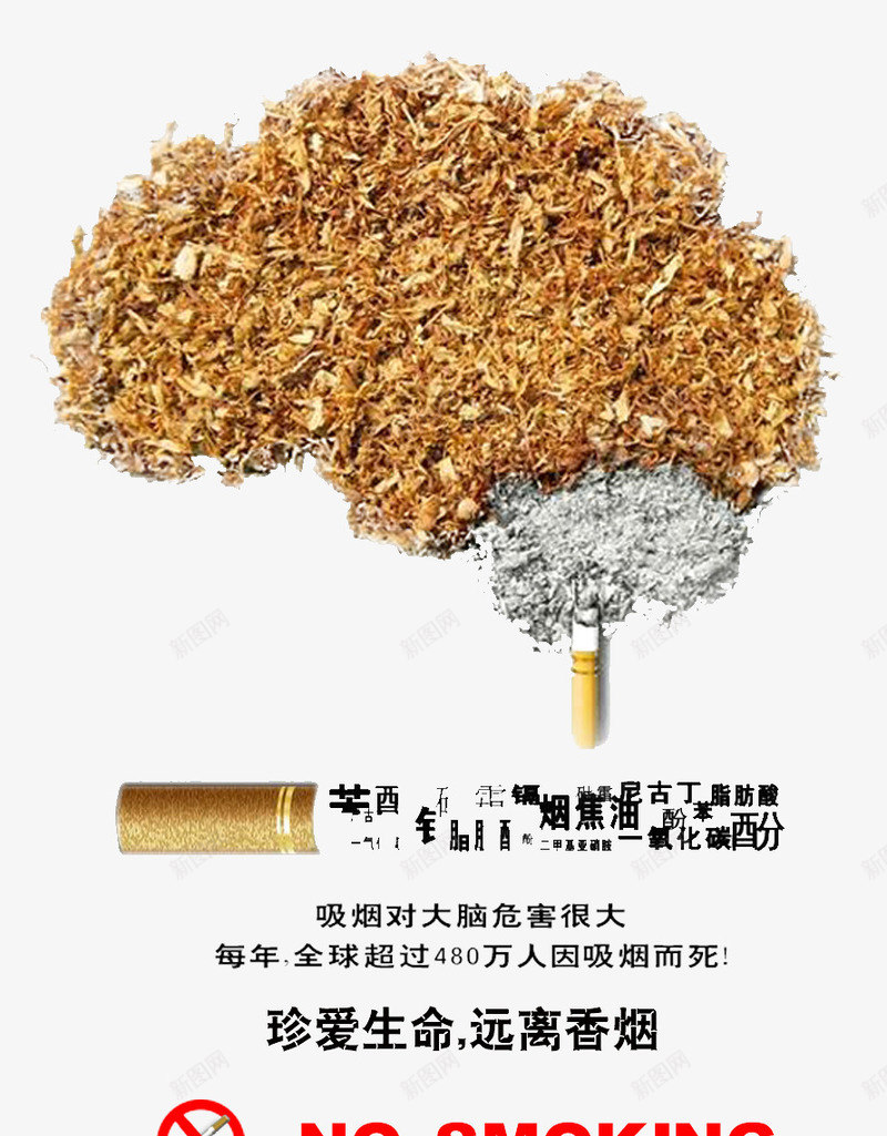 远离香烟公益海报psd免抠素材_88icon https://88icon.com nosmoking 公益海报 珍爱生命 禁止吸烟 远离香烟 香烟