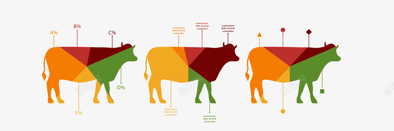 畜牧产品商务信息图png免抠素材_88icon https://88icon.com 产品 信息图 数据分析 畜牧业 肉类