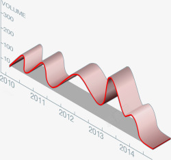 简洁金融股票曲线图表素材