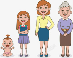 女性一生卡通的不同年龄女性矢量图高清图片