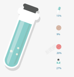 滴管药剂素材