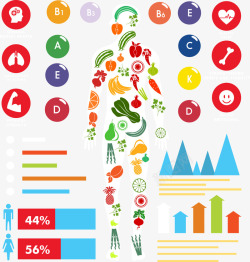 蔬菜补充营养数据图素材