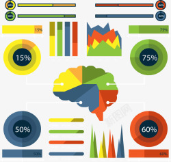 大脑分区数据图表素材
