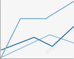 线条折叠走势图素材