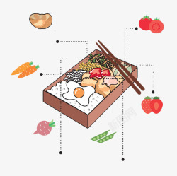 手绘便当食盒素材
