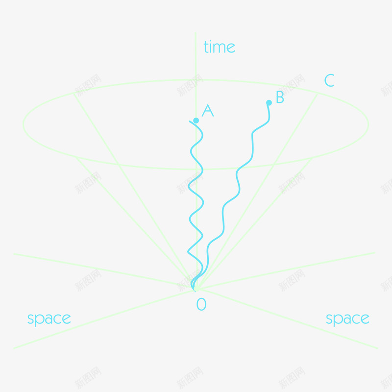 几何化学科技元素矢量图eps免抠素材_88icon https://88icon.com 分子元素 科学细胞 科学设计元素 科幻插图 科技 矢量图