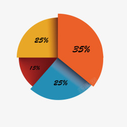 彩色饼状图矢量图素材