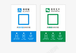 微信付款支付宝微信扫码支付图标高清图片