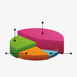 彩色饼状图素材