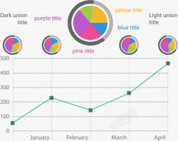 扁平PPT饼状图折线图素材