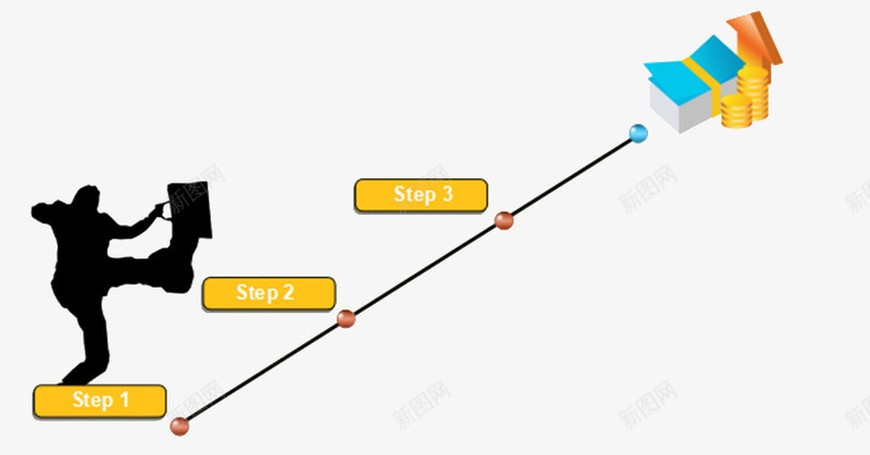 阶段式数据图png免抠素材_88icon https://88icon.com PPT元素 三阶段 人物剪影 商务数据