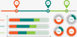 进度条数据图表素材