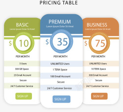 网站会员服务价格表矢量图素材
