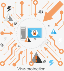 病毒攻击防止病毒攻击高清图片