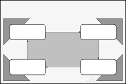 四角回路关系图矢量图素材