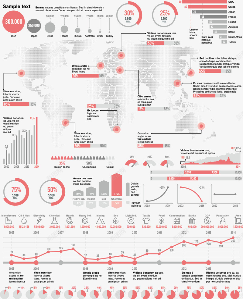 粉色系PPT图表合集矢量图eps免抠素材_88icon https://88icon.com PPT数据图 数据图表矢量素材 粉色数据图表 矢量图