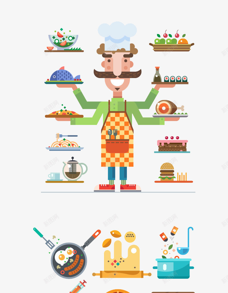 扁平化厨房用品png免抠素材_88icon https://88icon.com H5页面素材 cooking 卡通 厨师大叔 厨房用品 扁平化 扁平素材 电商卡通 网页设计卡通