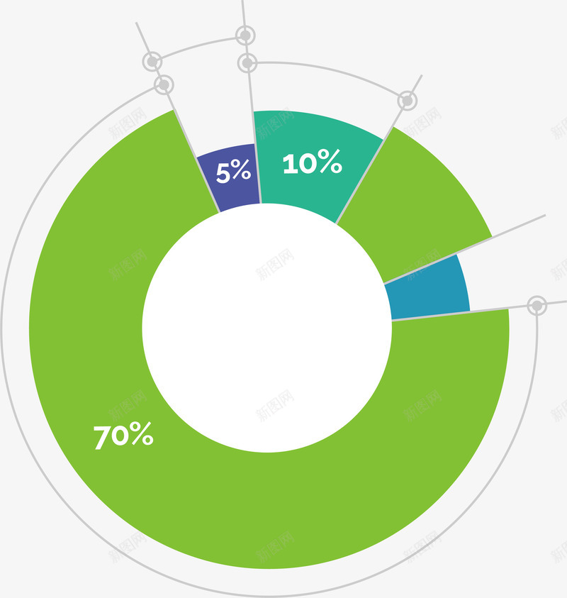 绿色数据分析矢量图ai免抠素材_88icon https://88icon.com 占比图 数据 数据分析 数据图表 环形图 矢量png 矢量图