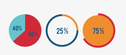饼形图信息图表素材