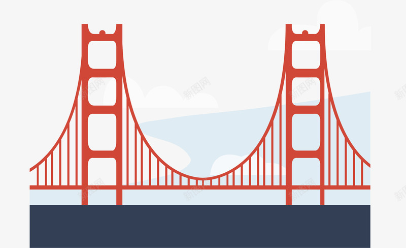 旧金山红色金门大桥矢量图ai免抠素材_88icon https://88icon.com 大桥 旧金山 矢量png 红色大桥 美国 金门大桥 矢量图