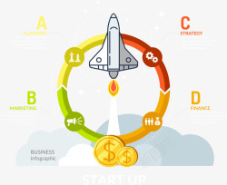 商务火箭信息图表素材