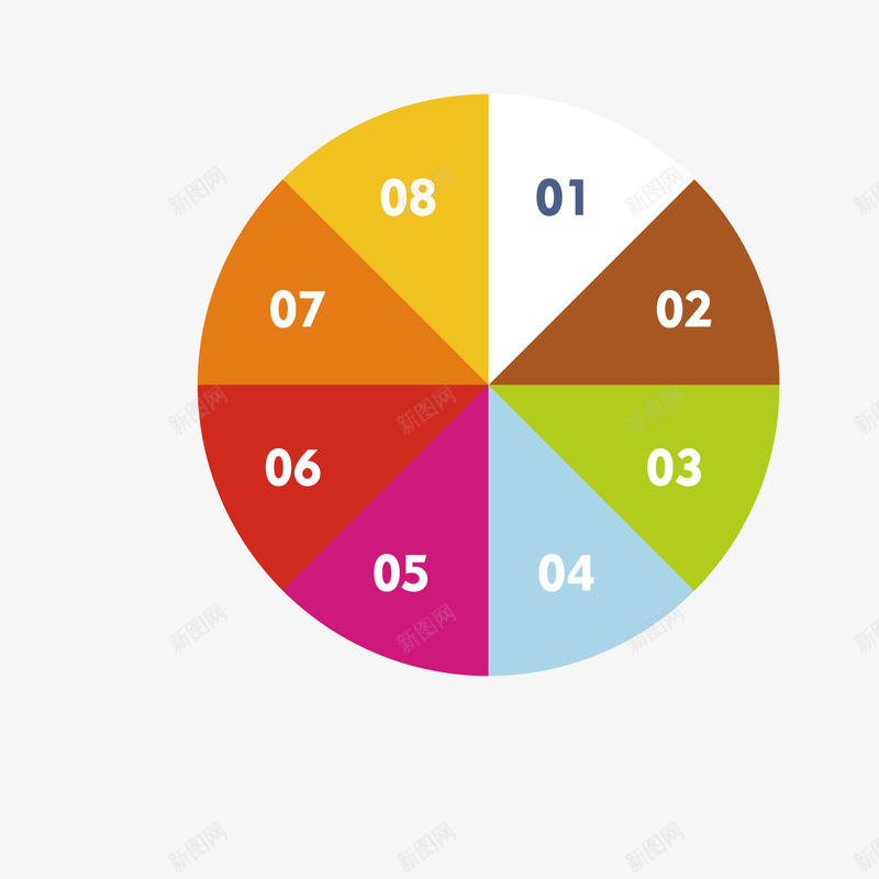 彩色圆形数据分析矢量图ai免抠素材_88icon https://88icon.com 分析 占比 圆形 彩色 扁平化 数字 数据 矢量图