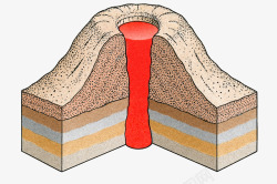 火山熔岩喷口素材