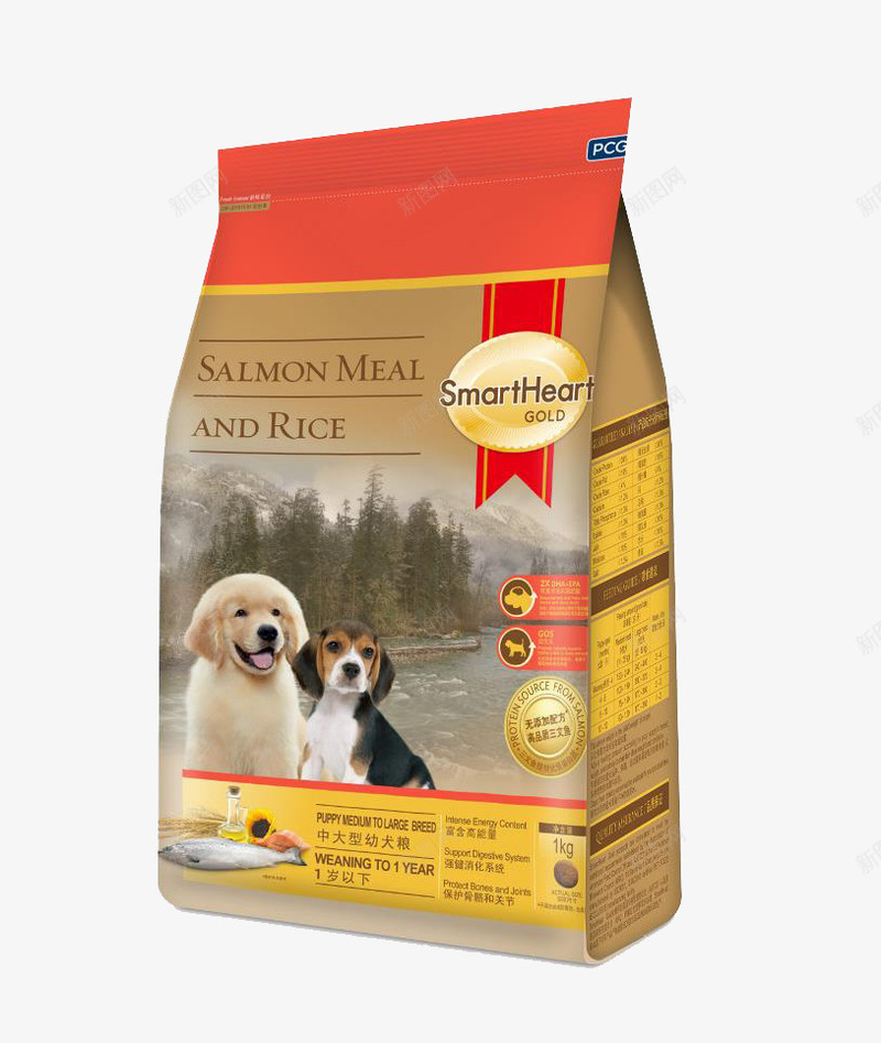 狗粮包装psd_88icon https://88icon.com 产品包装设计 卡通狗 宠物零食包装 宠物饲料包装 犬粮包装 狗粮 狗粮包装 狗粮包装平面 狗粮包装设计 袋样机 饲料包装袋