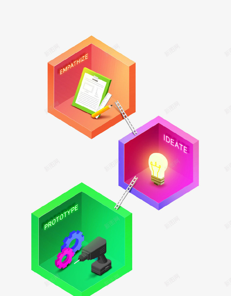 创意科技区块链插画psd免抠素材_88icon https://88icon.com 几何 创意设计 区块链 工具 智能 未来 科技 立体