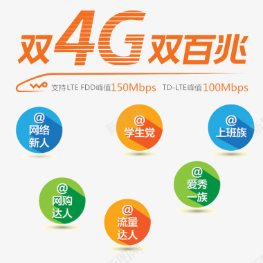 4G网络手册电信宽带图标图标