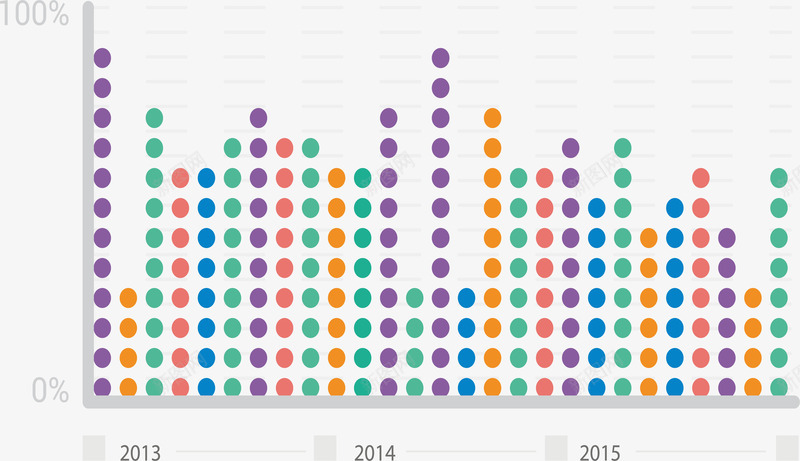 彩色波点数据分析图png免抠素材_88icon https://88icon.com 彩色波点 数据分析 矢量素材