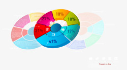 圆饼形商务扁平架构图高清图片