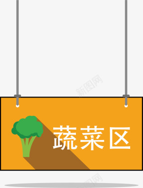 樱花节吊旗蔬菜超市区域指示牌矢量图图标图标