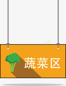 旗牌蔬菜超市区域指示牌矢量图图标高清图片