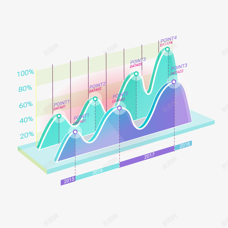 彩色互联网数据分析png免抠素材_88icon https://88icon.com 互联网装饰 卡通数据分析 彩色数据 背景装饰